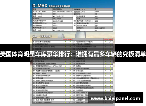 美国体育明星车库豪华排行:谁拥有最多车辆的究极清单 美国体育明星车库豪华排行:谁拥有最多车辆的究极清单